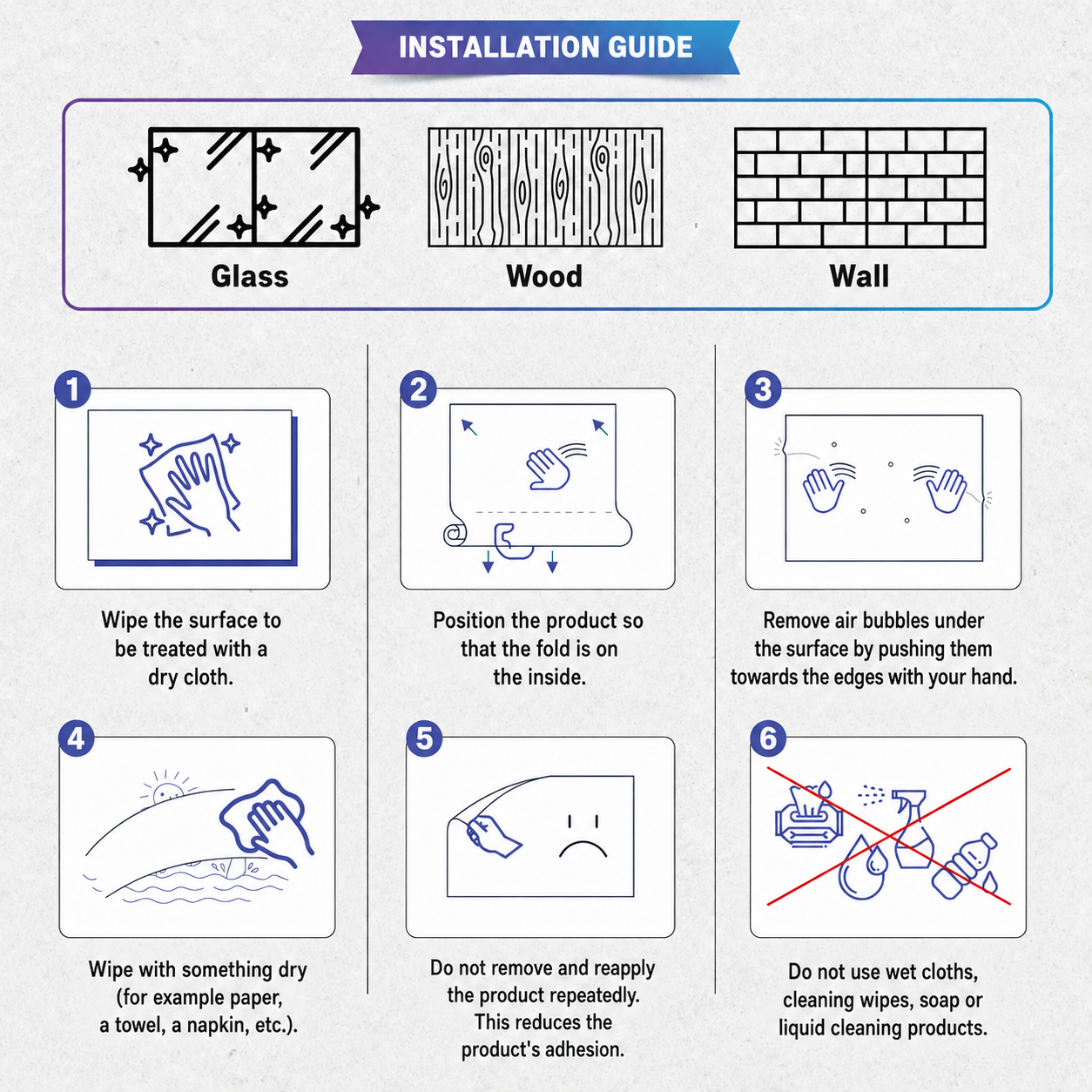 Wipe-Clean Multiplication Table