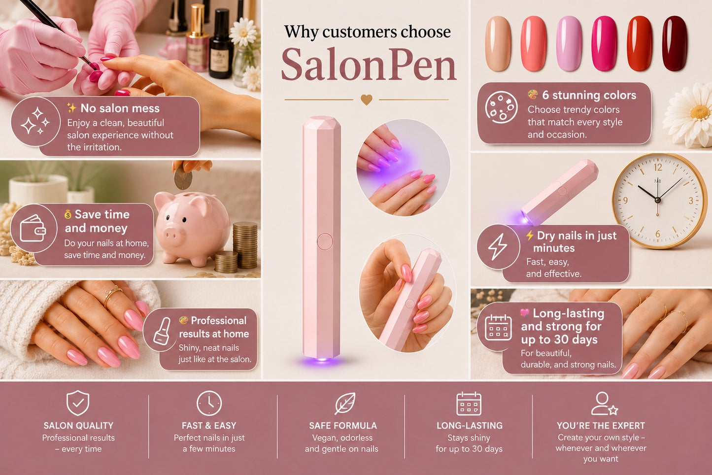SalonPen – 3-in-1 Gel Nail Pen with UV Lamp (Pack of 6)