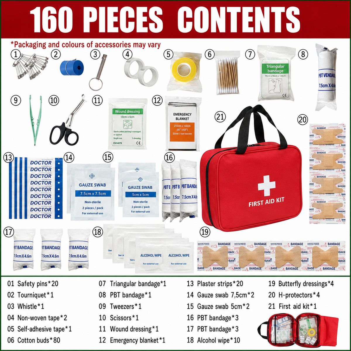 The First Aid Kit for the Whole Family