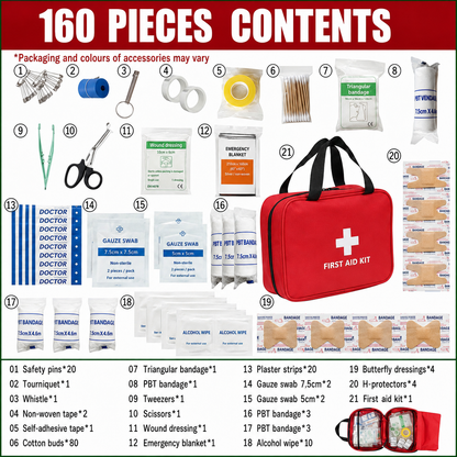The First Aid Kit for the Whole Family