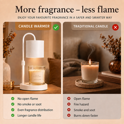 Candle Warmer Lamp – fragrance and atmosphere without an open flame