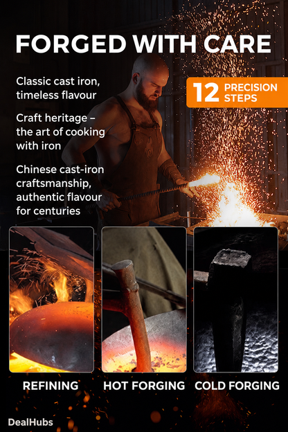 Uncoated Cast Iron Pan – no chemicals, no peeling coating