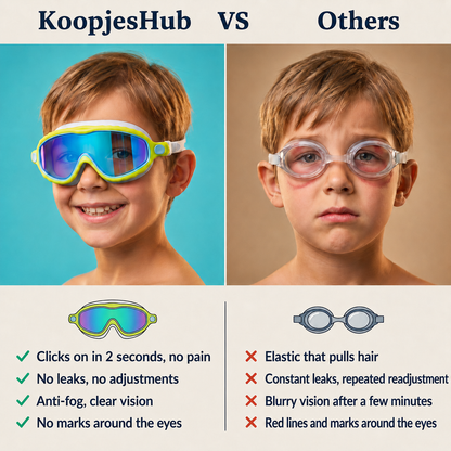 UV-Protective Swimming Goggles