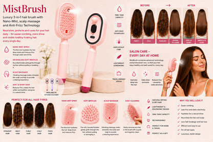 MistBrush – Electric spray brush with nanomist, scalp massage and anti-frizz technology for softer, shinier hair