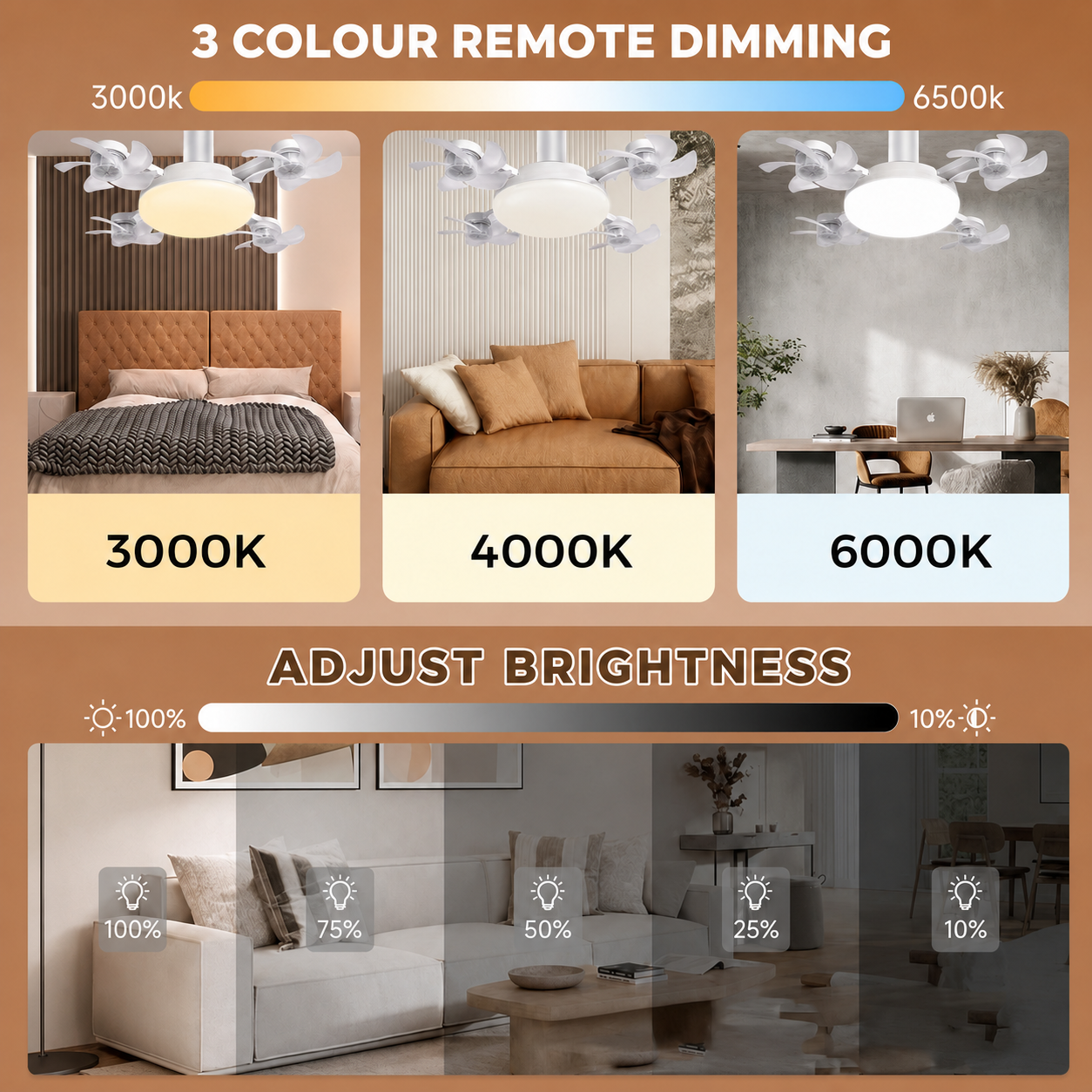 BreezeFlow – Ceiling Fan with LED Lighting and Remote Control