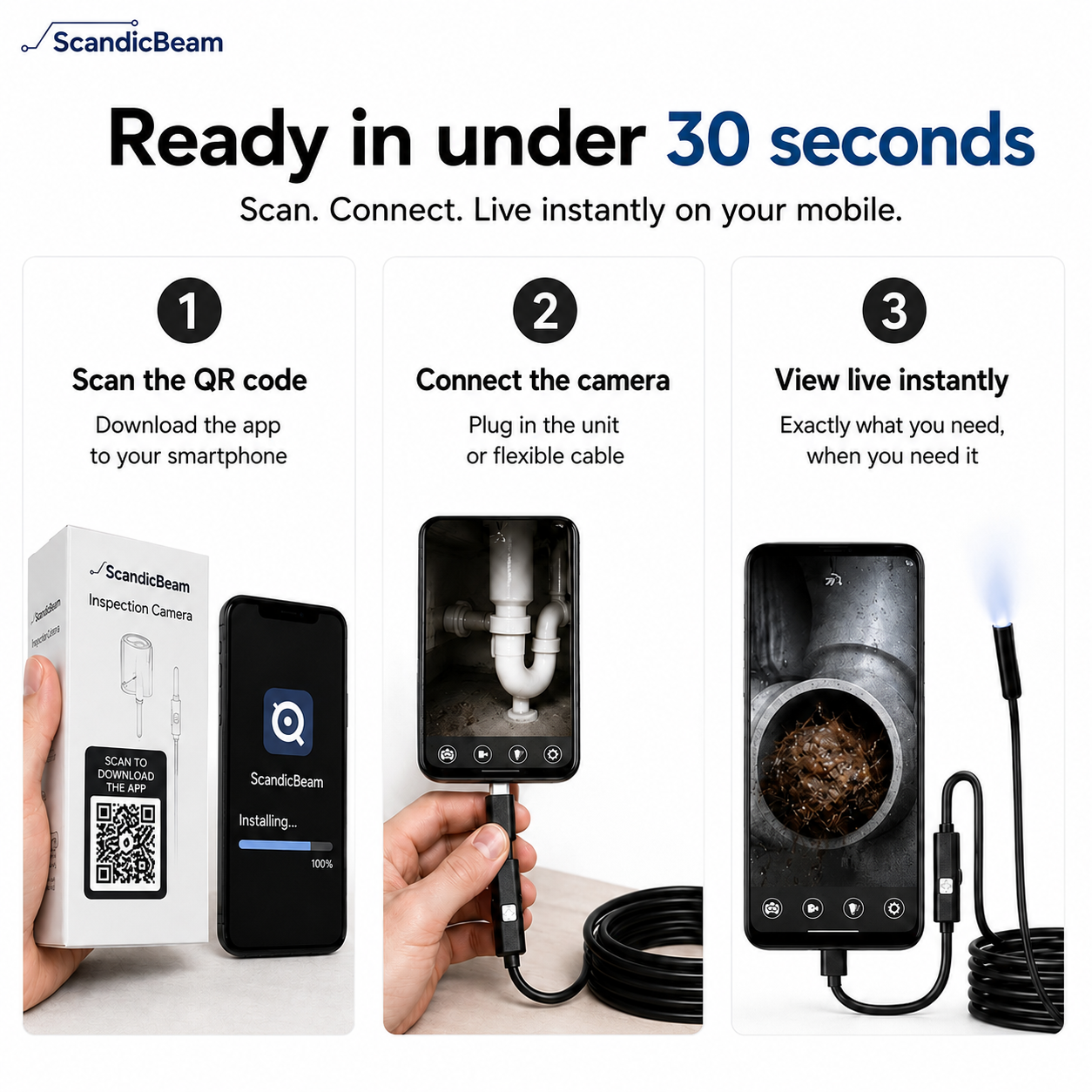 ClearBeam™ – See what you normally never get to see