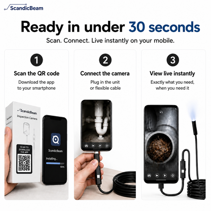 ClearBeam™ – See what you normally never get to see