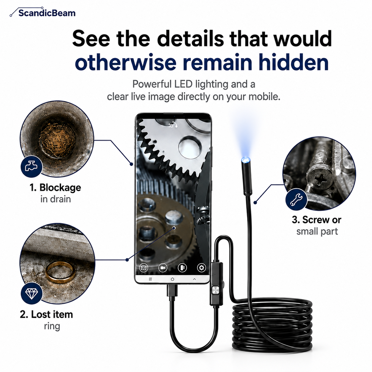 ClearBeam™ – See what you normally never get to see