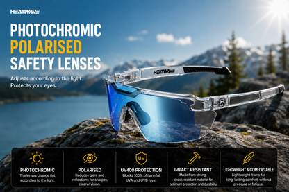 Sunglasses with Adaptive Lenses