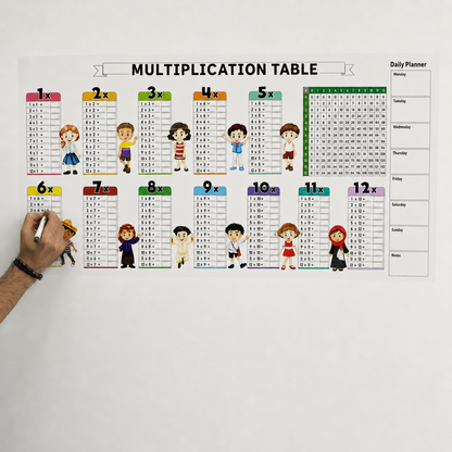 Wipe-Clean Multiplication Table