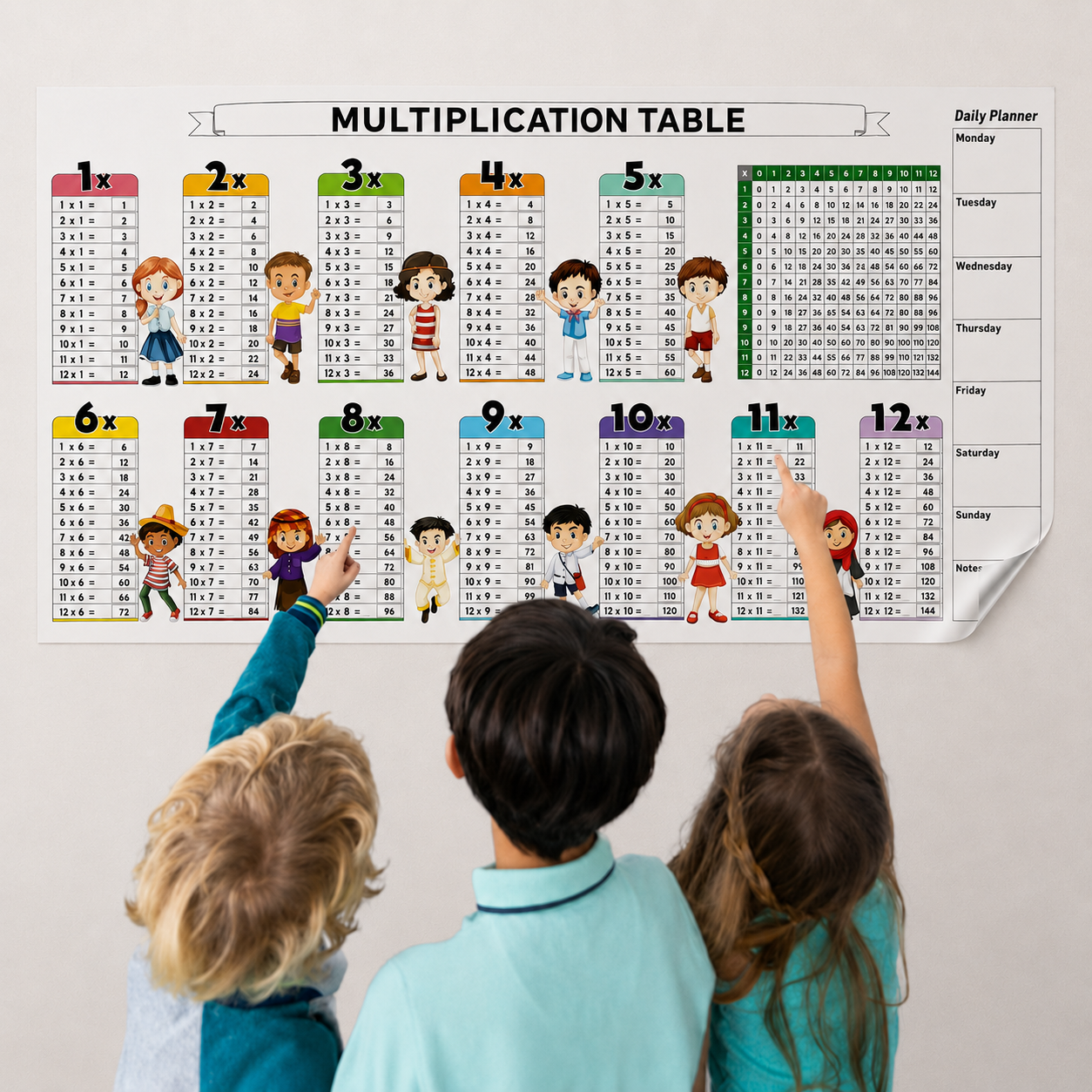 Wipe-Clean Multiplication Table