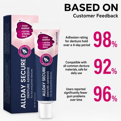 Allday Secure Denture Adhesive