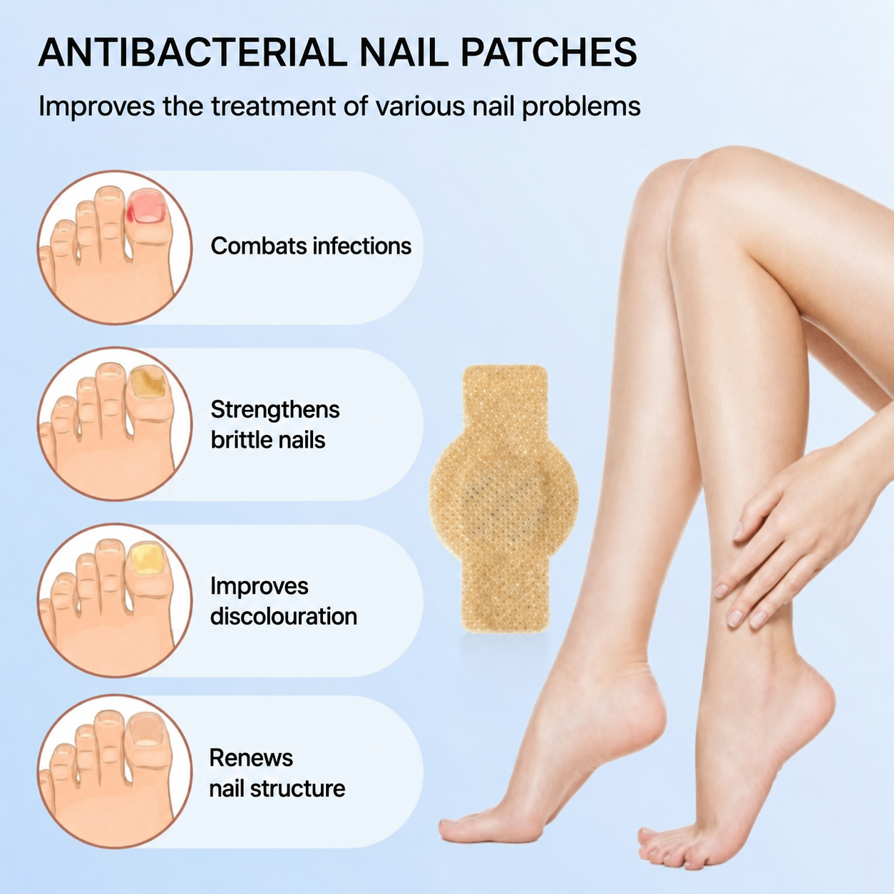 FungalPatch – Antibacterial Antifungal Patch and Nail Care Pack