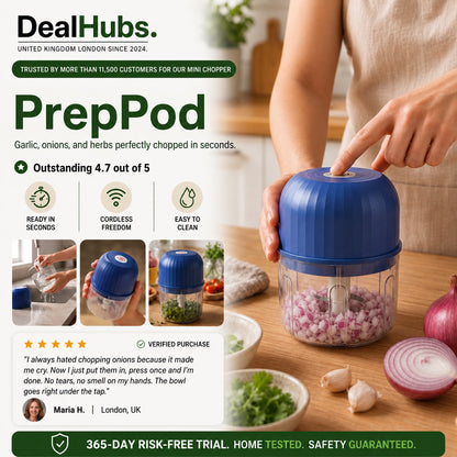 PrepPod – Cordless Mini Chopper for Garlic, Onions and Herbs in Seconds