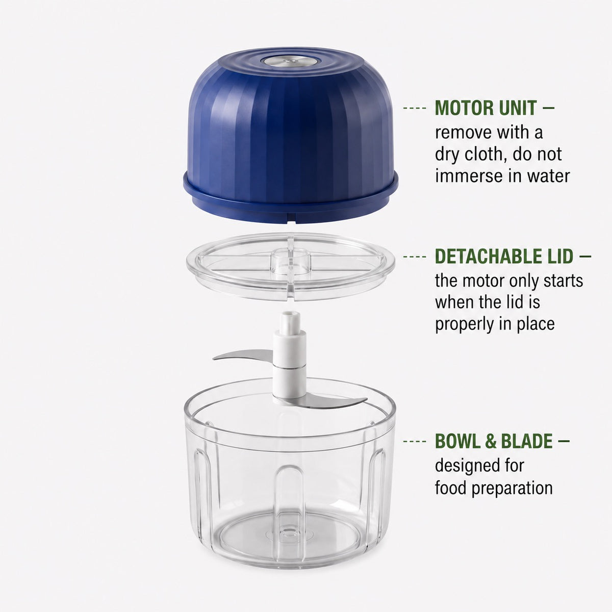PrepPod – Cordless Mini Chopper for Garlic, Onions and Herbs in Seconds