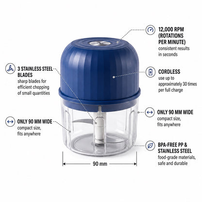 PrepPod – Cordless Mini Chopper for Garlic, Onions and Herbs in Seconds