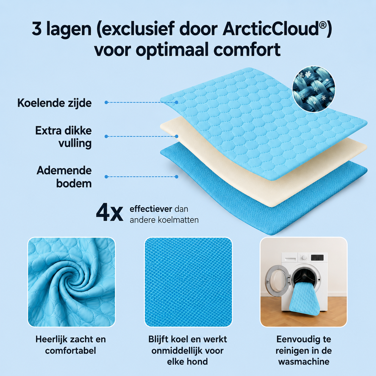 ArcticCloud® - Cooling Dog Mat (BUY 1 GET 1 FREE)