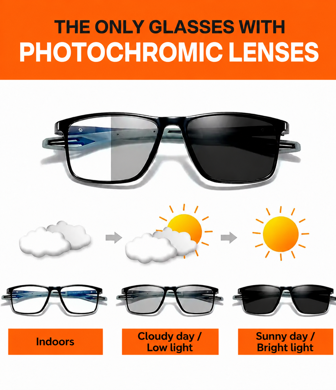 VisionSync Multifocal Glasses