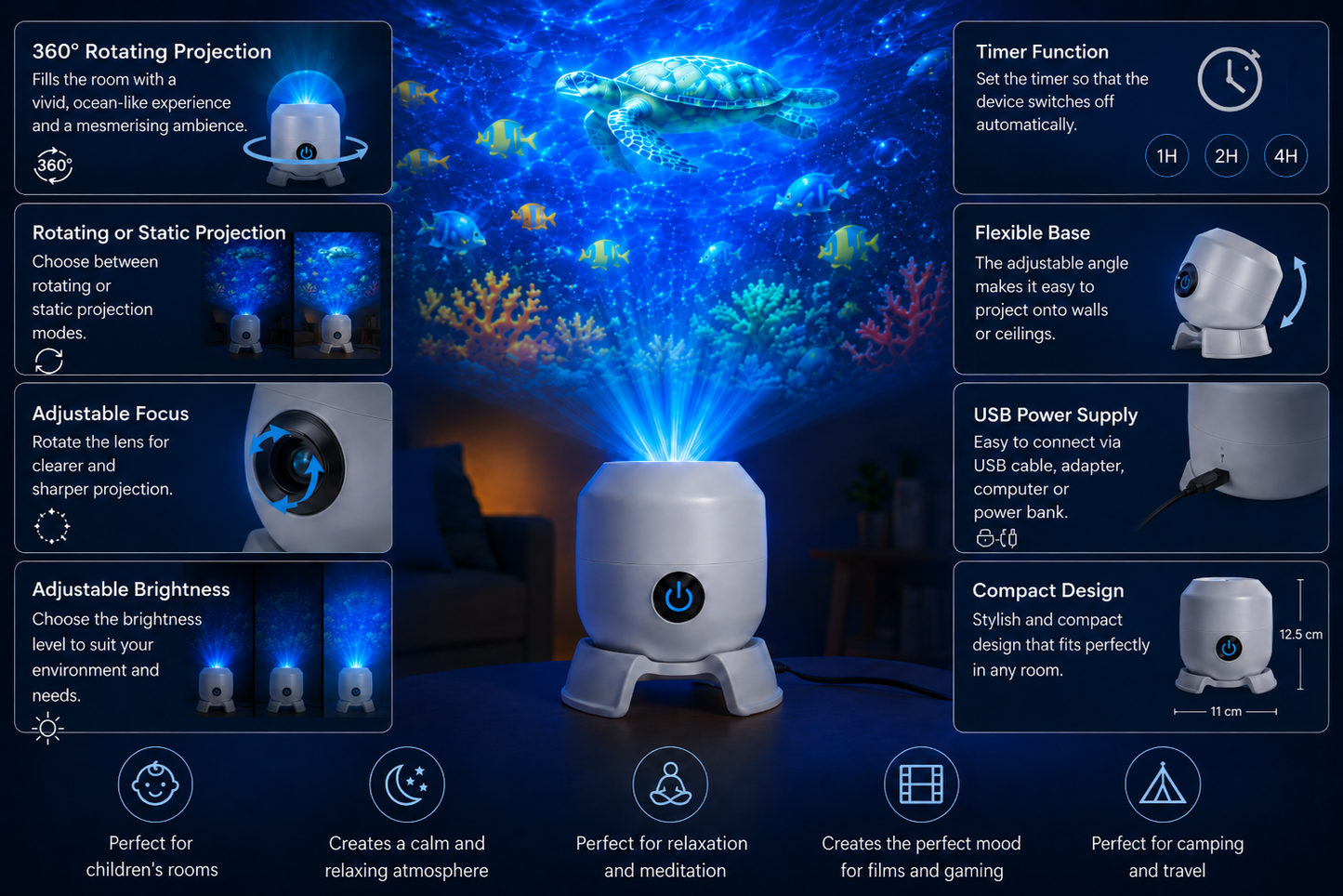 OceanWave Ocean Projector with Rotating LED Lights – Create Magical Evenings